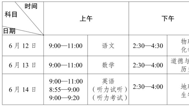 betway官网 西汉姆截图1