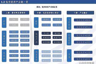 ?哈利伯顿10+8+18&全队50次助攻 步行者砍150分大胜老鹰